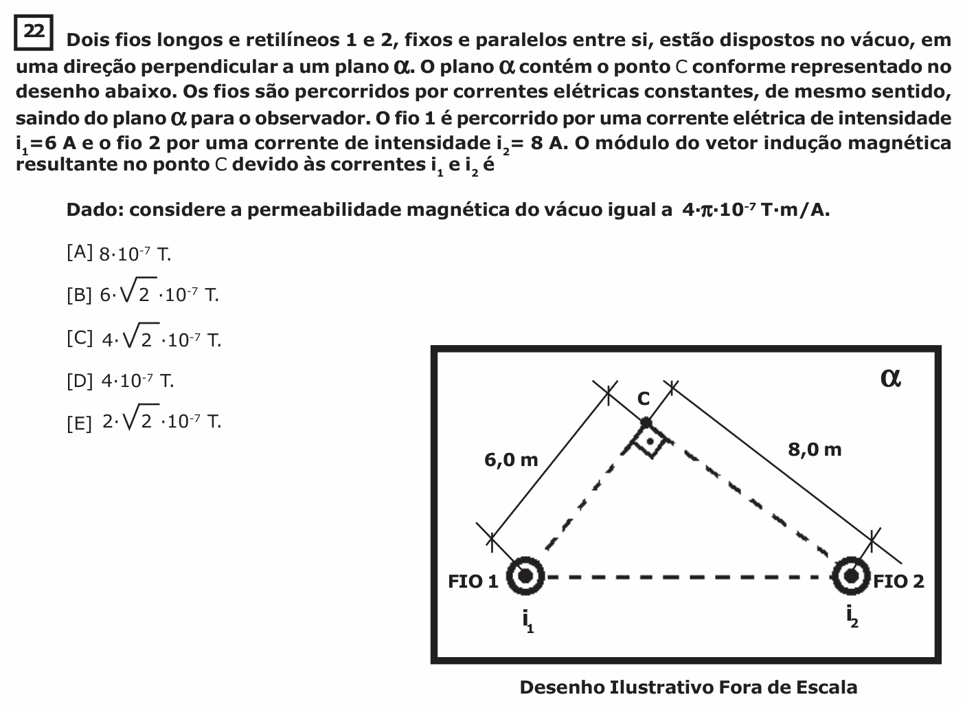 Enunciado da questão 22 de Física do EsPCEx 2018/2019