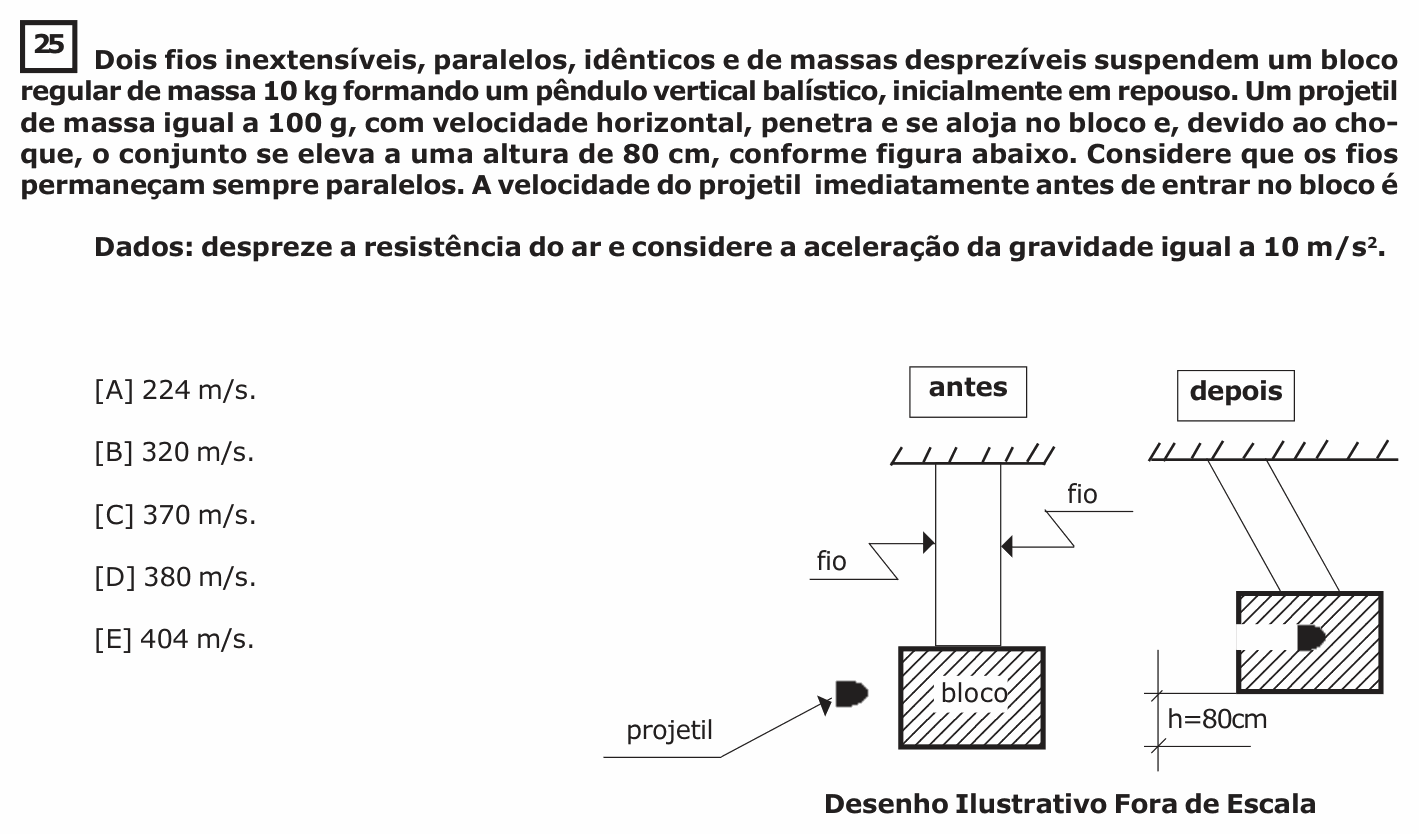 Enunciado da questão 25 de Física do EsPCEx 2018/2019