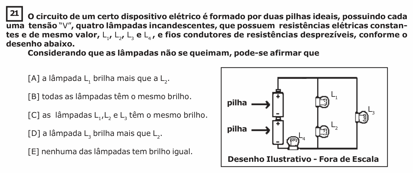 Enunciado da questão 21 de Física do EsPCEx 2019/2020