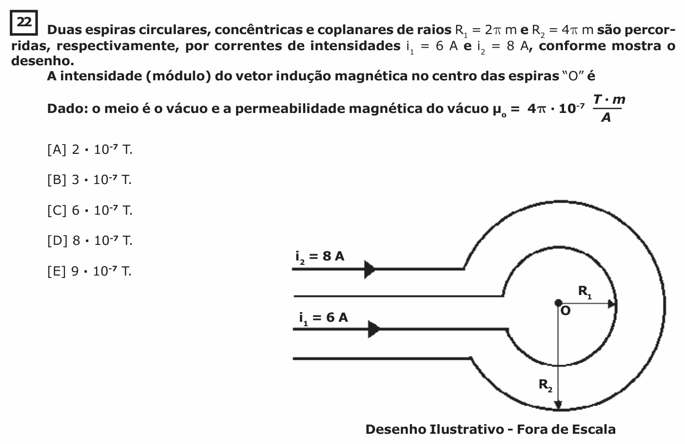 Enunciado da questão 22 de Física do EsPCEx 2019/2020