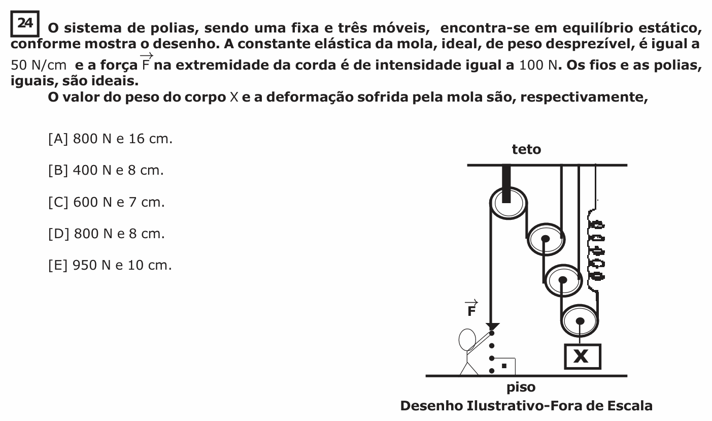 Enunciado da questão 24 de Física do EsPCEx 2019/2020