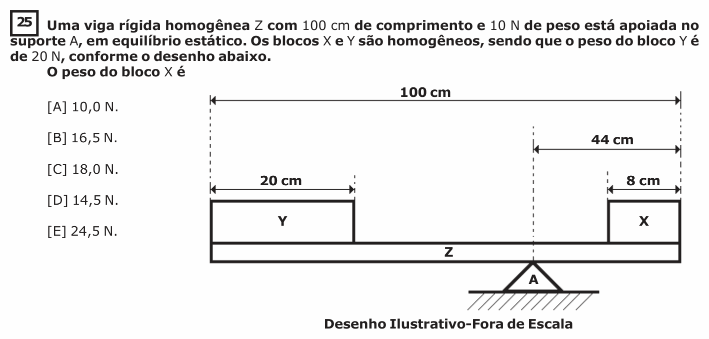 Enunciado da questão 25 de Física do EsPCEx 2019/2020