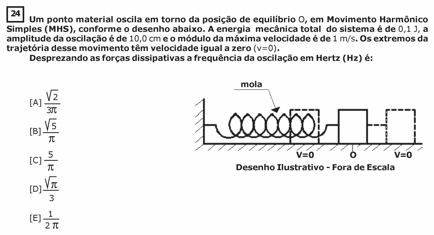 Enunciado da questão 24 de Física do EsPCEx 2020/2021
