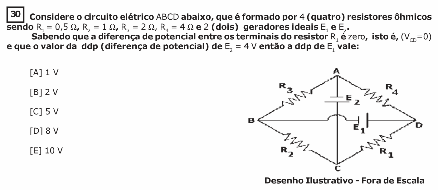 Enunciado da questão 30 de Física do EsPCEx 2020/2021