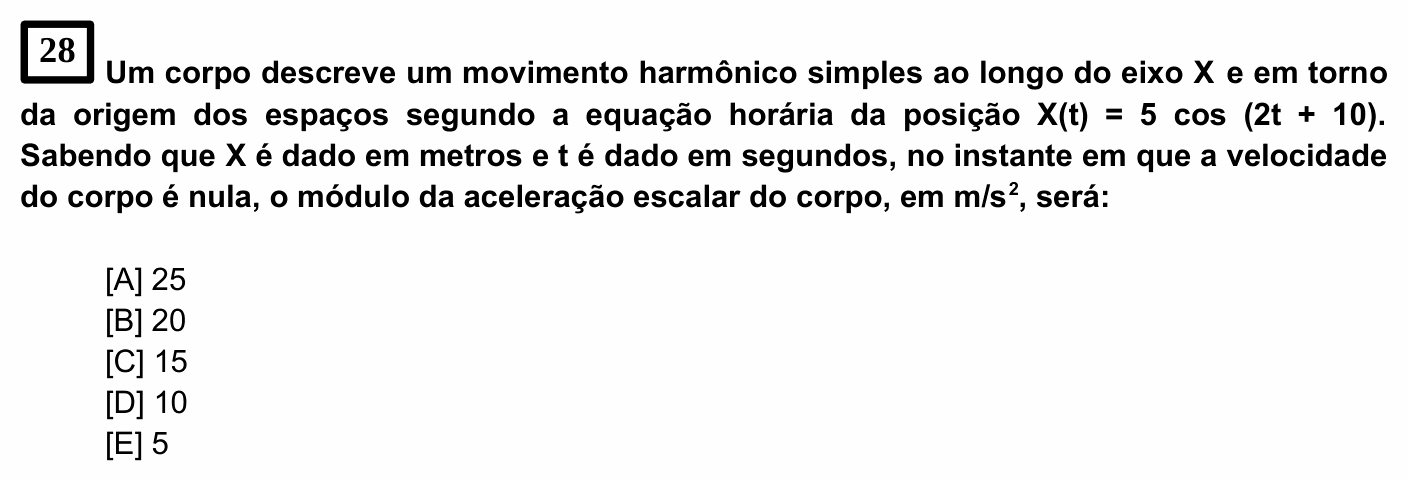 Enunciado da questão 28 de Física do EsPCEx 2021/2022