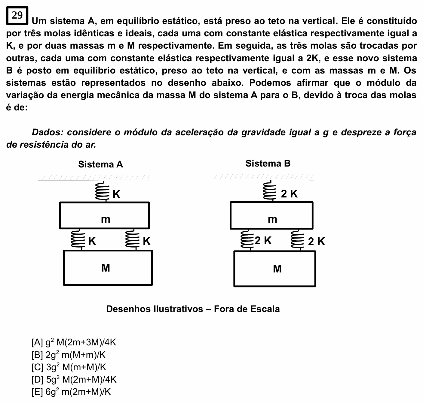 Enunciado da questão 29 de Física do EsPCEx 2021/2022