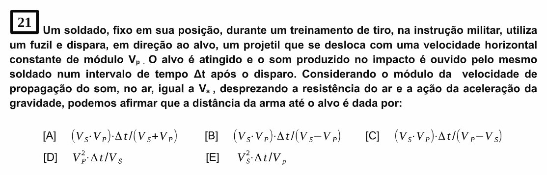 Enunciado da questão 21 de Física do EsPCEx 2023/2024