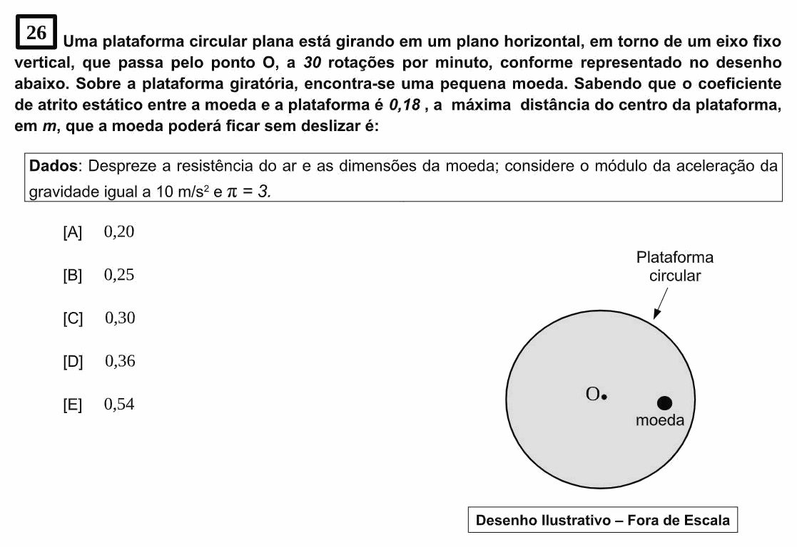 Enunciado da questão 26 de Física do EsPCEx 2023/2024