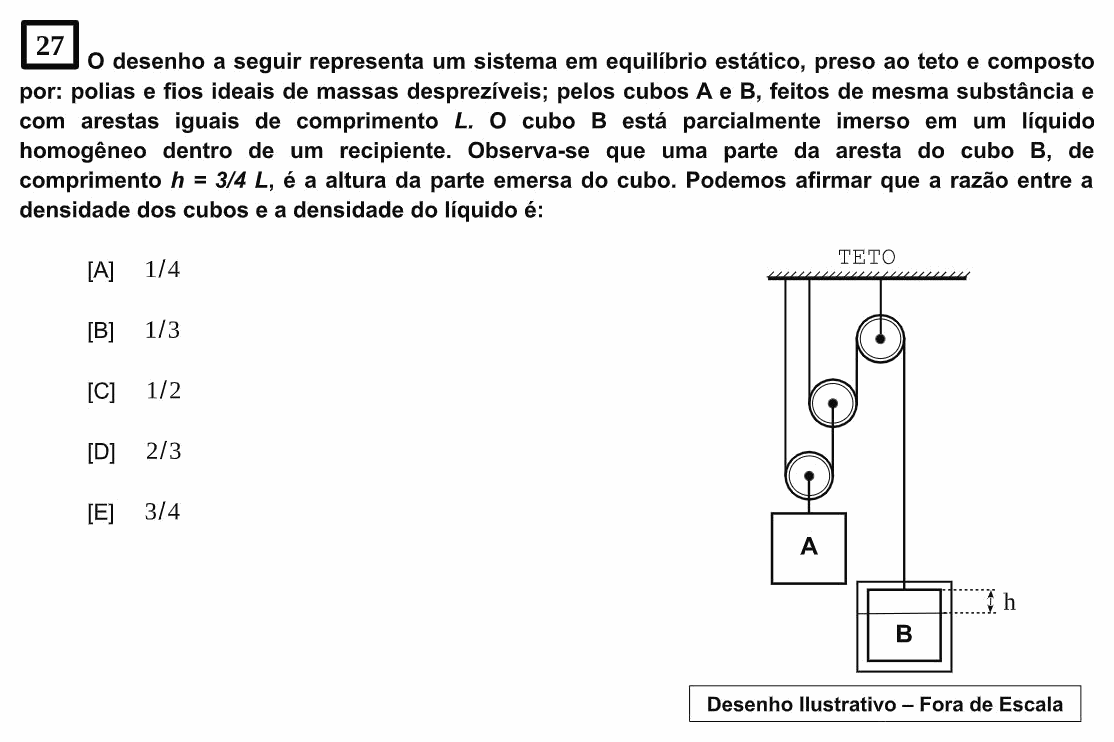 Enunciado da questão 27 de Física do EsPCEx 2023/2024