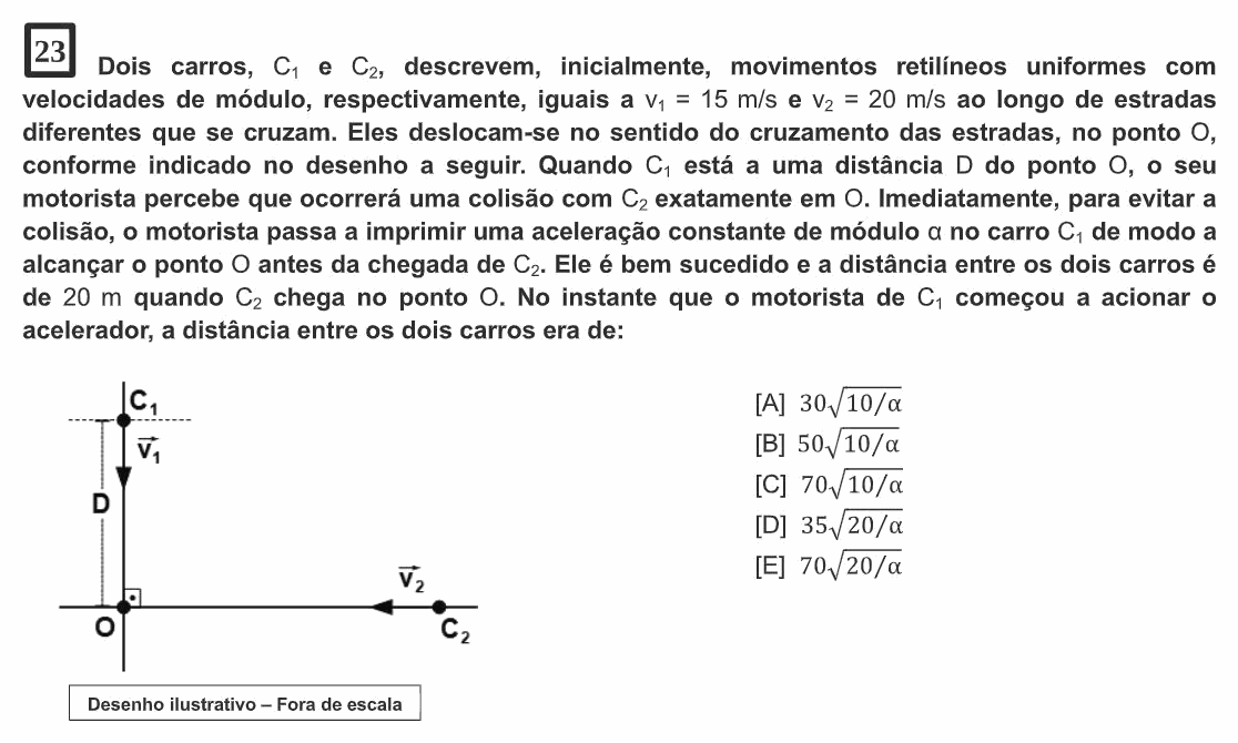 Enunciado da questão 23 de Física do EsPCEx 2024/2025