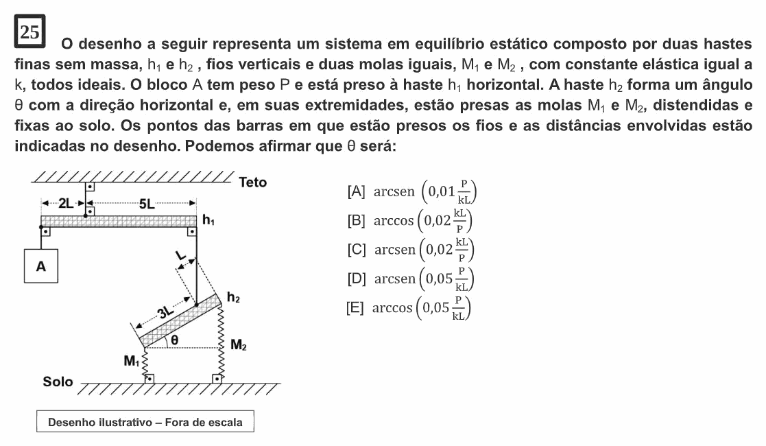 Enunciado da questão 25 de Física do EsPCEx 2024/2025