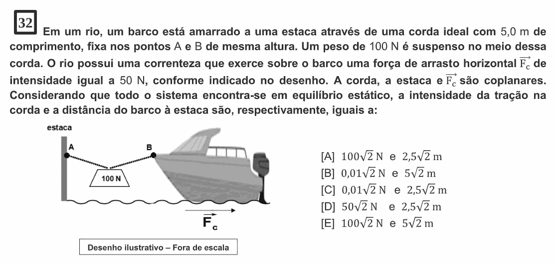 Enunciado da questão 32 de Física do EsPCEx 2024/2025