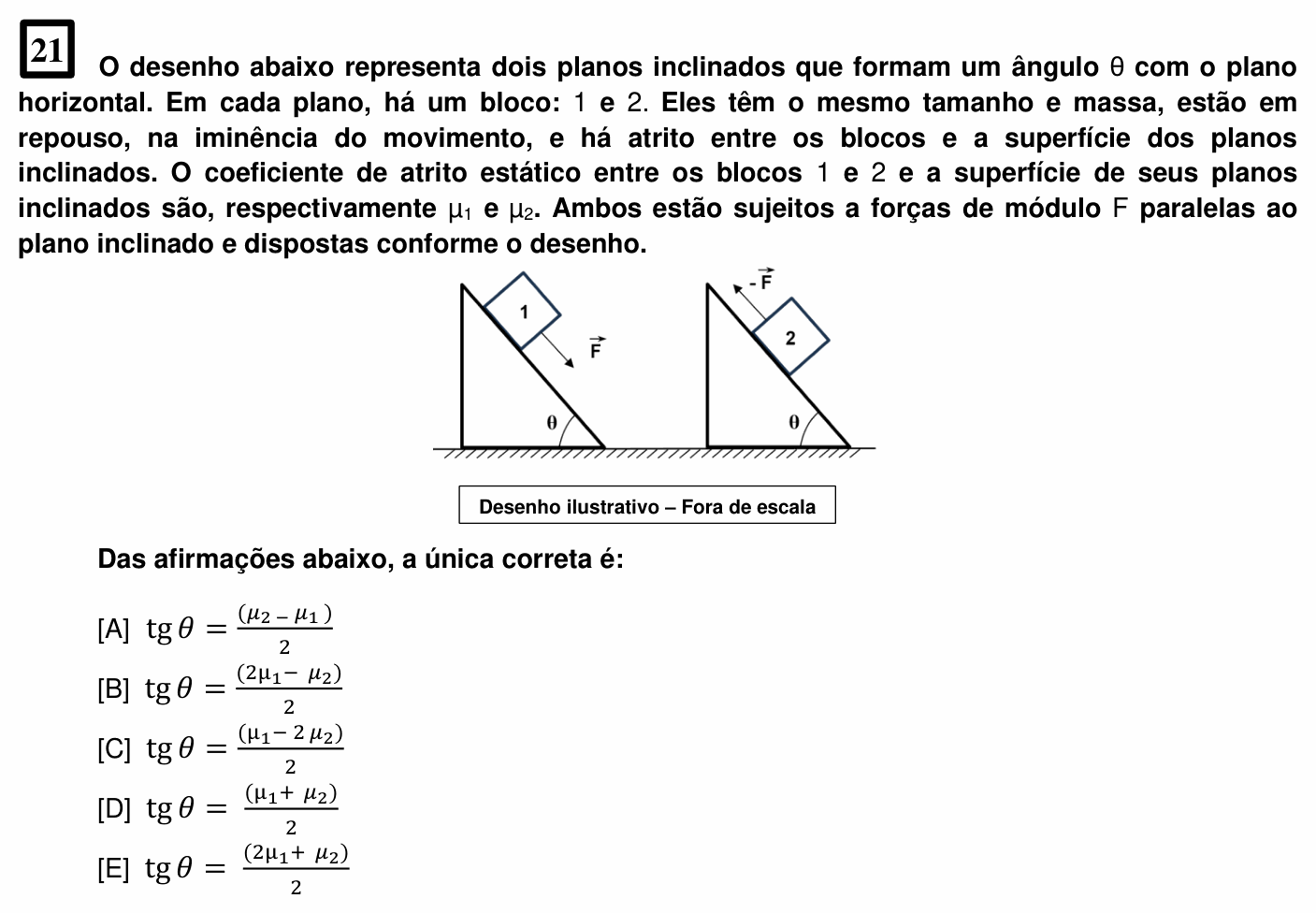 Enunciado da questão 21 de Física do EsPCEx 2025/2026
