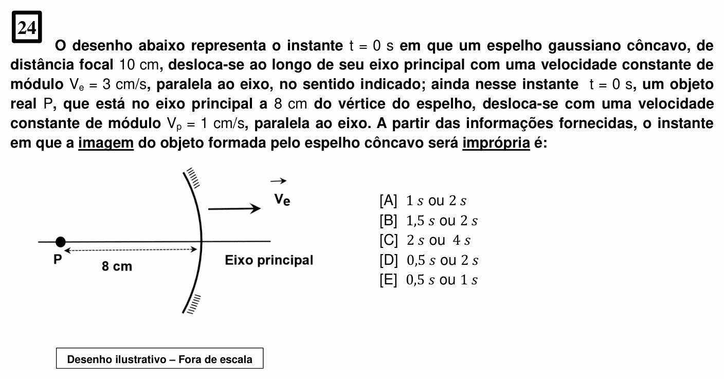Enunciado da questão 24 de Física do EsPCEx 2025/2026