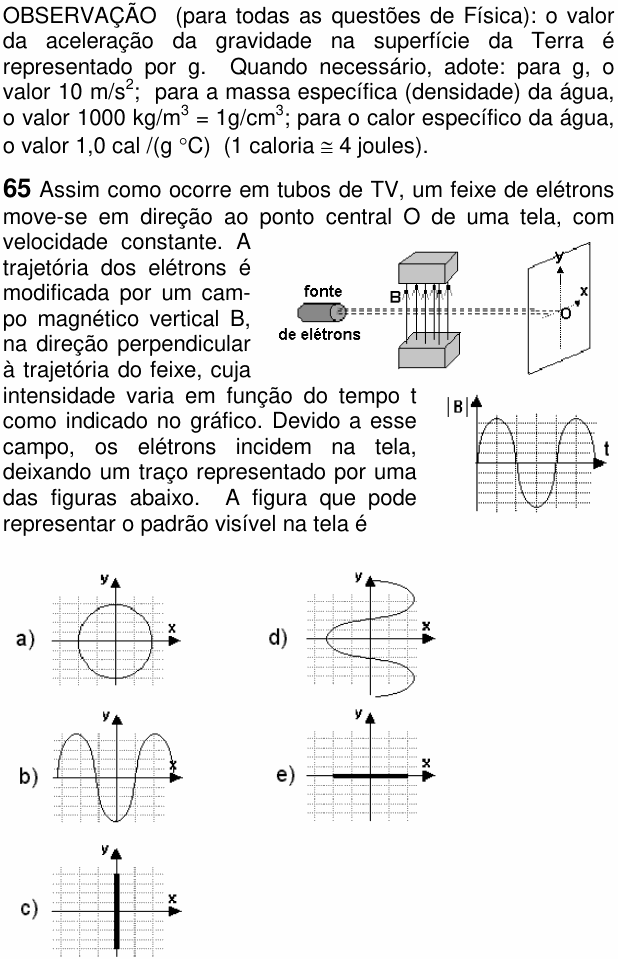 Enunciado da questão 65 de Física do FUVEST 2005