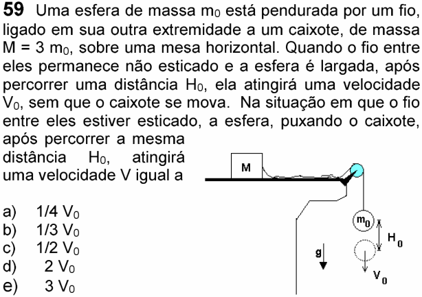 Enunciado da questão 59 de Física do FUVEST 2006