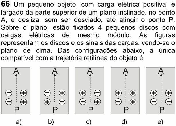 Enunciado da questão 66 de Física do FUVEST 2006