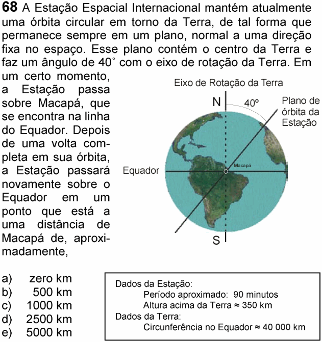 Enunciado da questão 68 de Física do FUVEST 2006