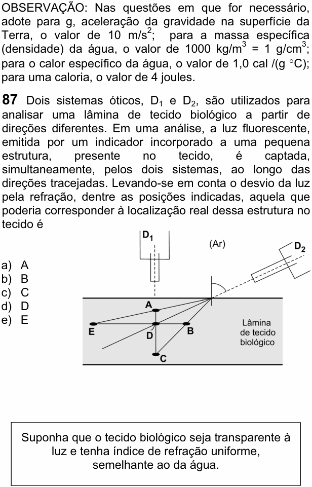 Enunciado da questão 87 de Física do FUVEST 2009