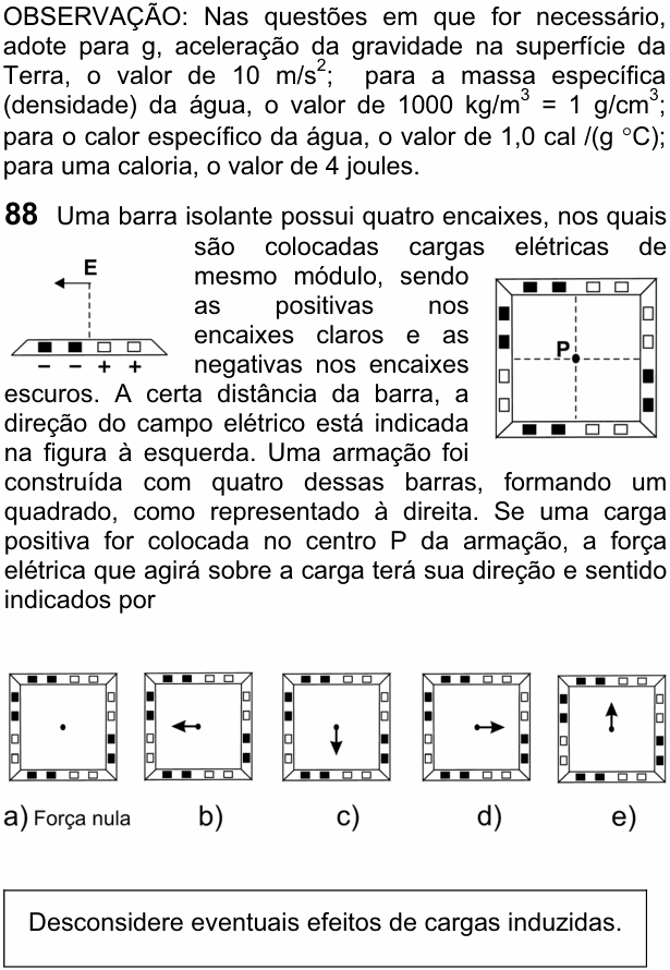 Enunciado da questão 88 de Física do FUVEST 2009
