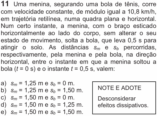 Enunciado da questão 11 de Física do FUVEST 2011