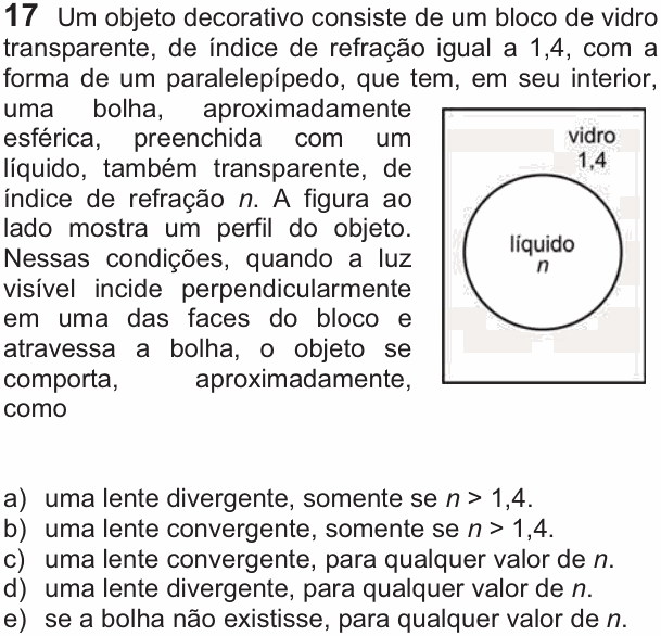 Enunciado da questão 17 de Física do FUVEST 2011