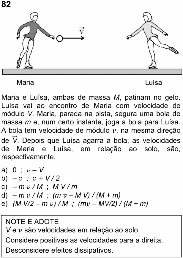 Enunciado da questão 82 de Física do FUVEST 2012