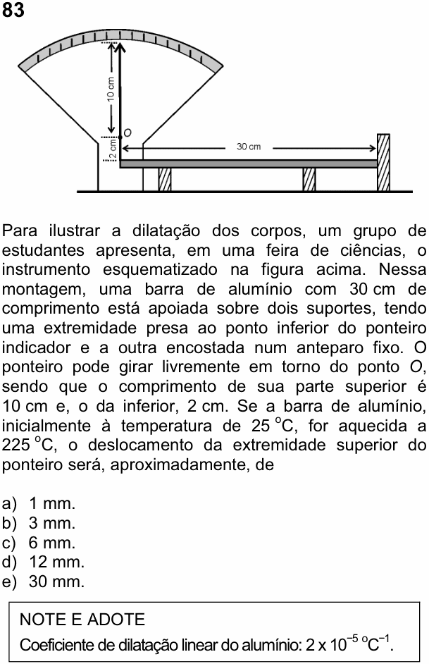 Enunciado da questão 83 de Física do FUVEST 2012