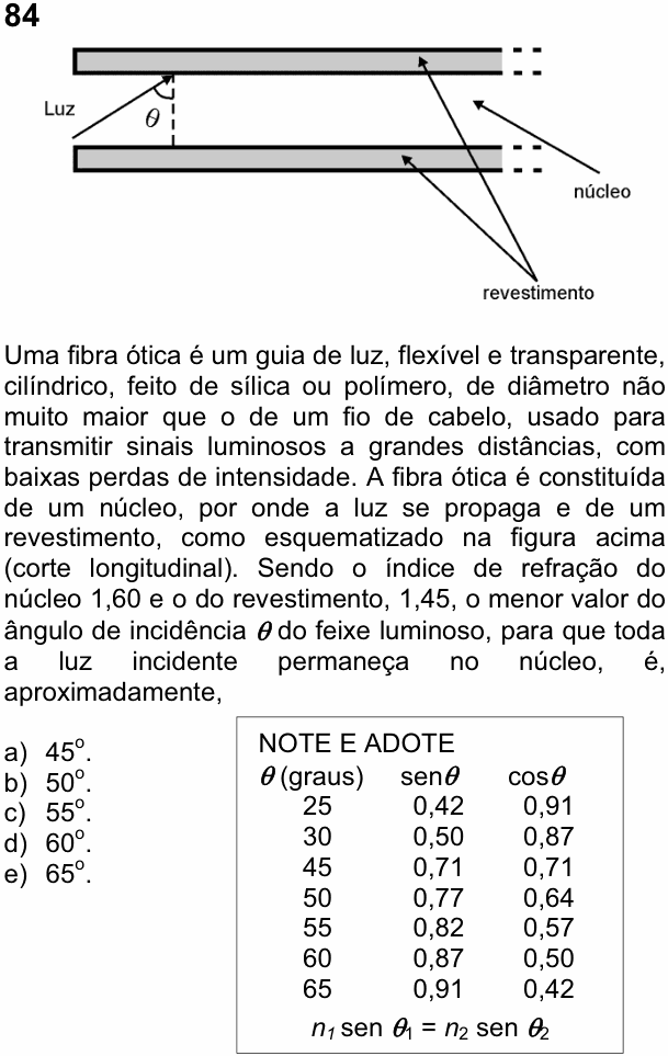 Enunciado da questão 84 de Física do FUVEST 2012