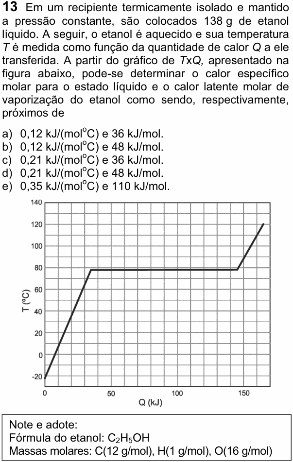 Enunciado da questão 13 de Física do FUVEST 2013