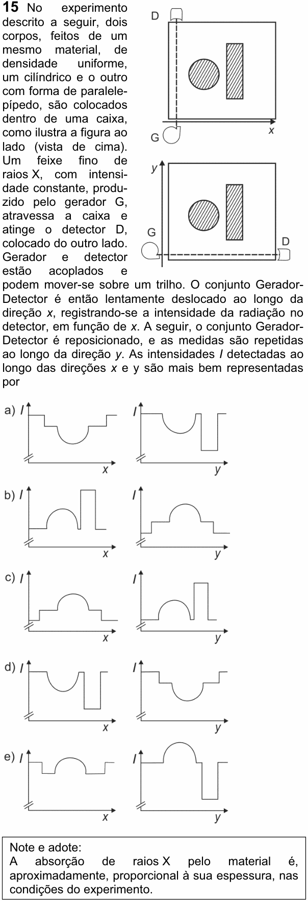 Enunciado da questão 15 de Física do FUVEST 2013