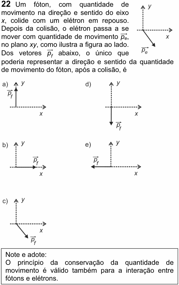 Enunciado da questão 22 de Física do FUVEST 2013