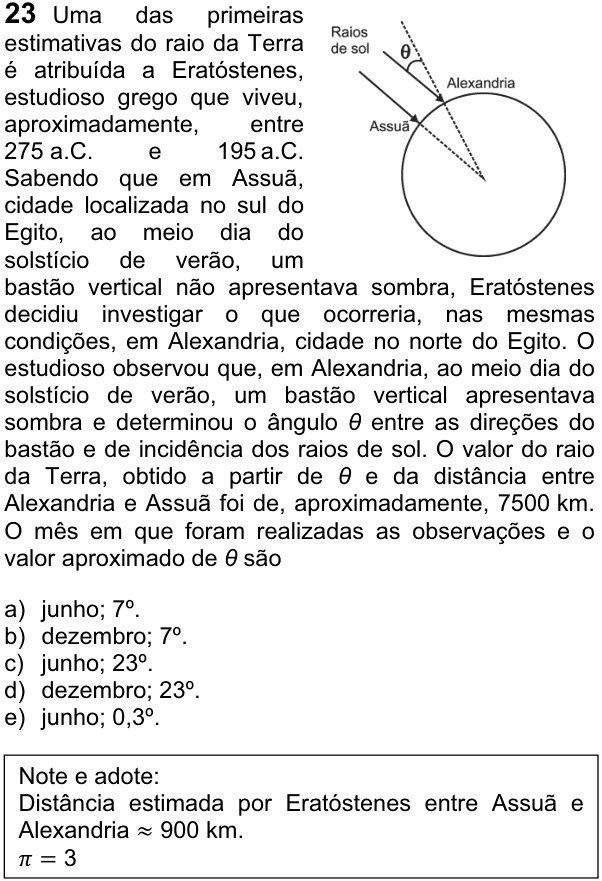 Enunciado da questão 23 de Física do FUVEST 2013