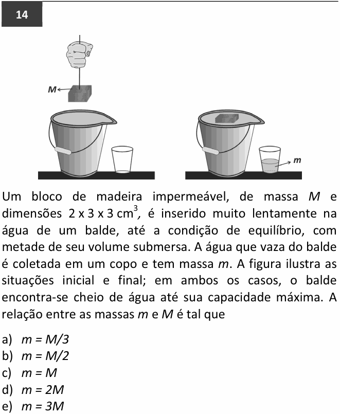 Enunciado da questão 14 de Física do FUVEST 2014