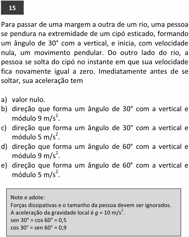 Enunciado da questão 15 de Física do FUVEST 2014