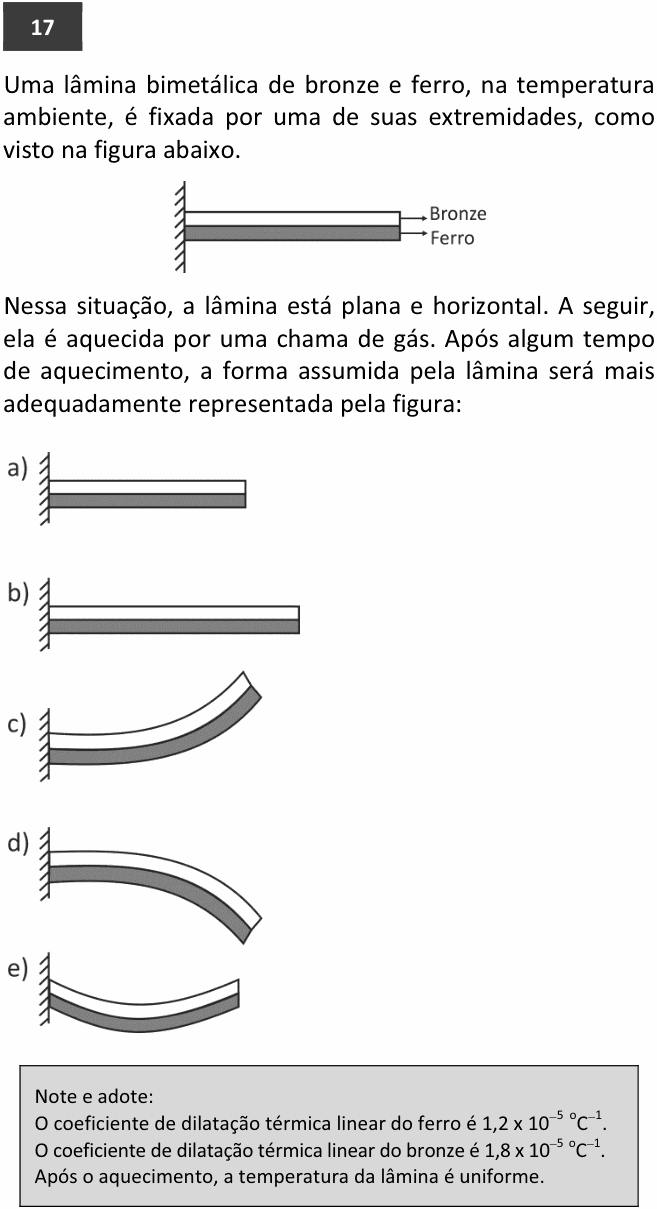 Enunciado da questão 17 de Física do FUVEST 2014