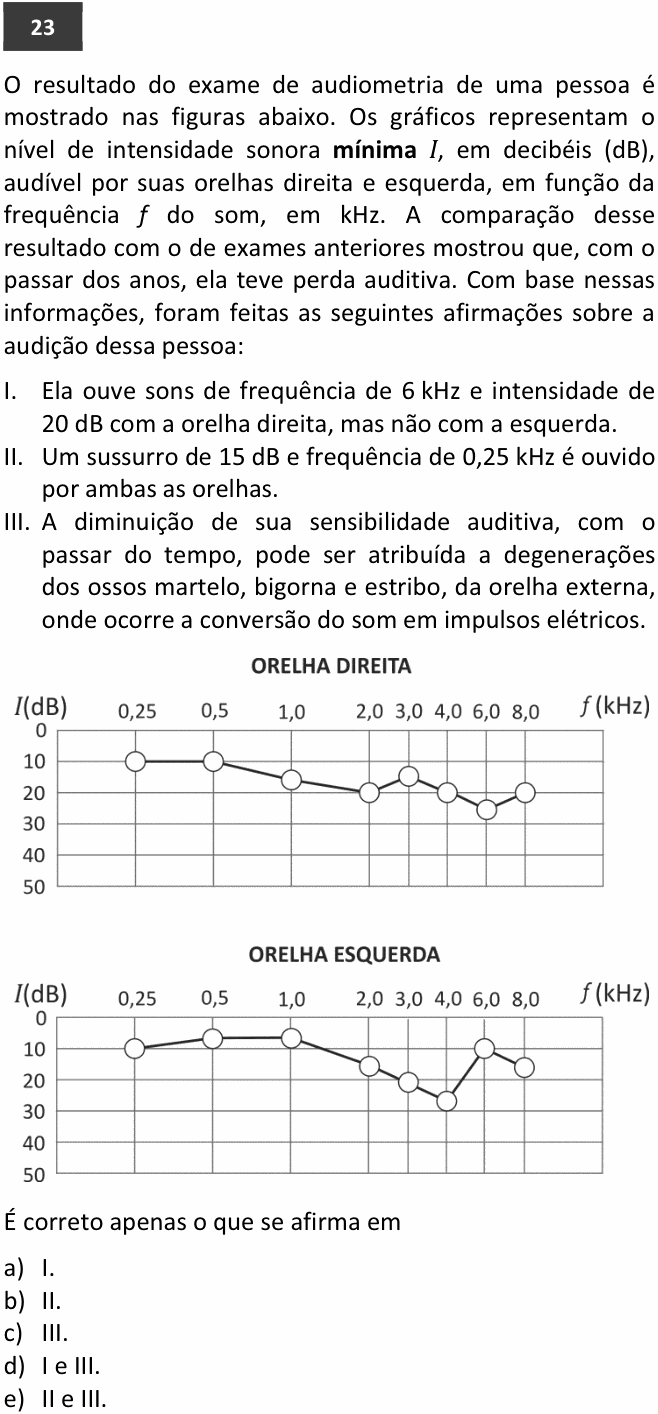 Enunciado da questão 23 de Física do FUVEST 2014
