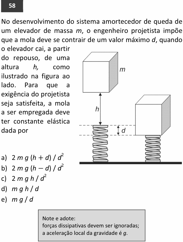 Enunciado da questão 58 de Física do FUVEST 2015