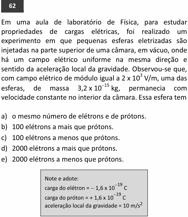 Enunciado da questão 62 de Física do FUVEST 2015
