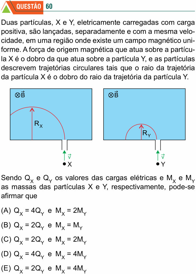 Enunciado da questão 60 de Física do FMABC 2020