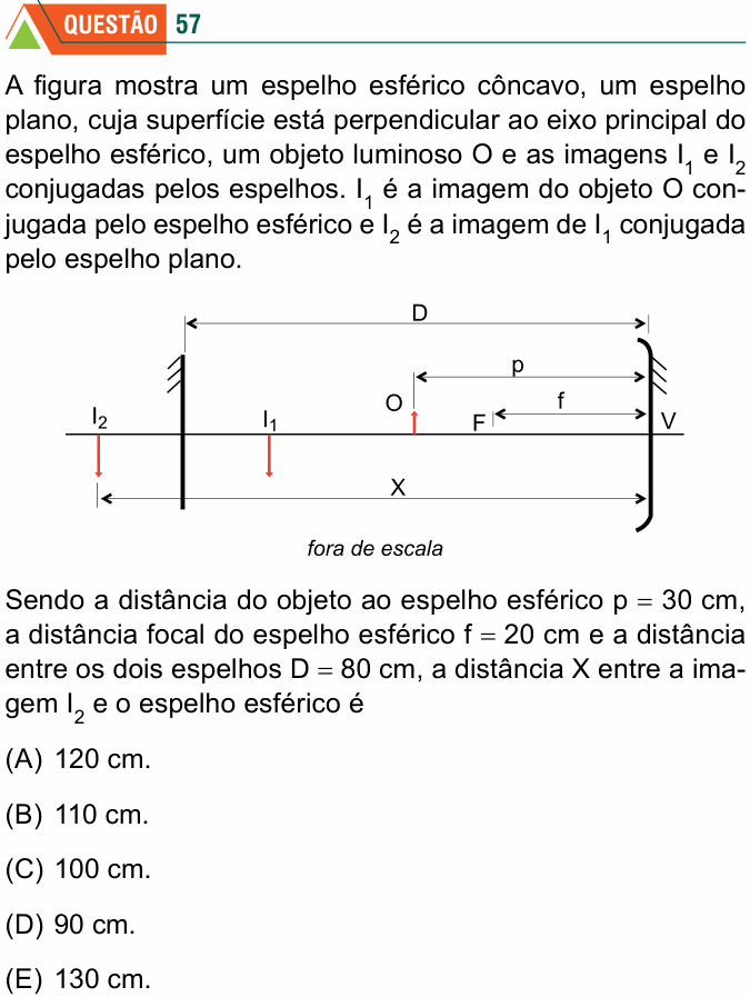 Enunciado da questão 57 de Física do FMABC 2021