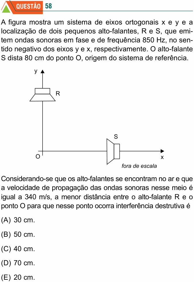 Enunciado da questão 58 de Física do FMABC 2021