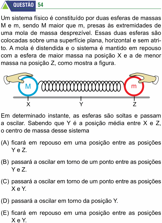 Enunciado da questão 54 de Física do FMABC 2026