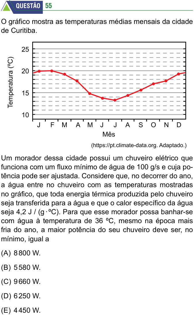 Enunciado da questão 55 de Física do FMABC 2026