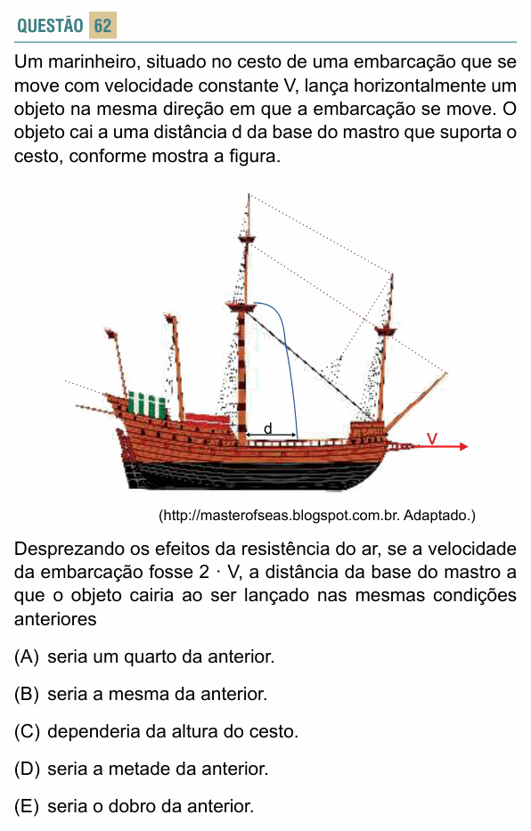 Enunciado da questão 62 de Física do FACISB 2015
