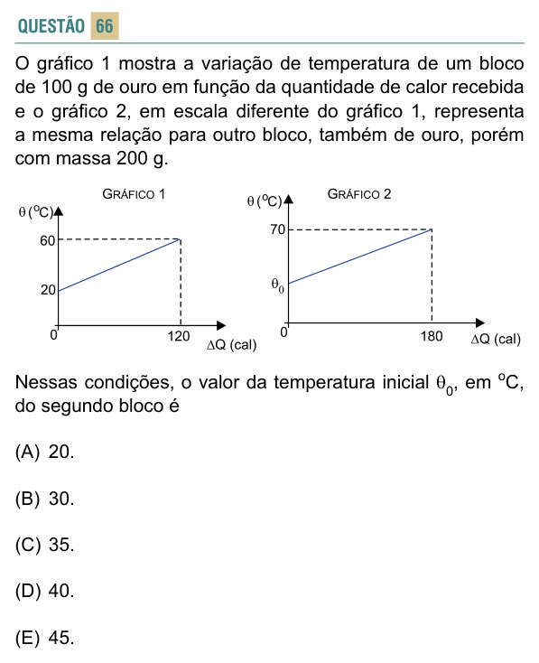 Enunciado da questão 66 de Física do FACISB 2015