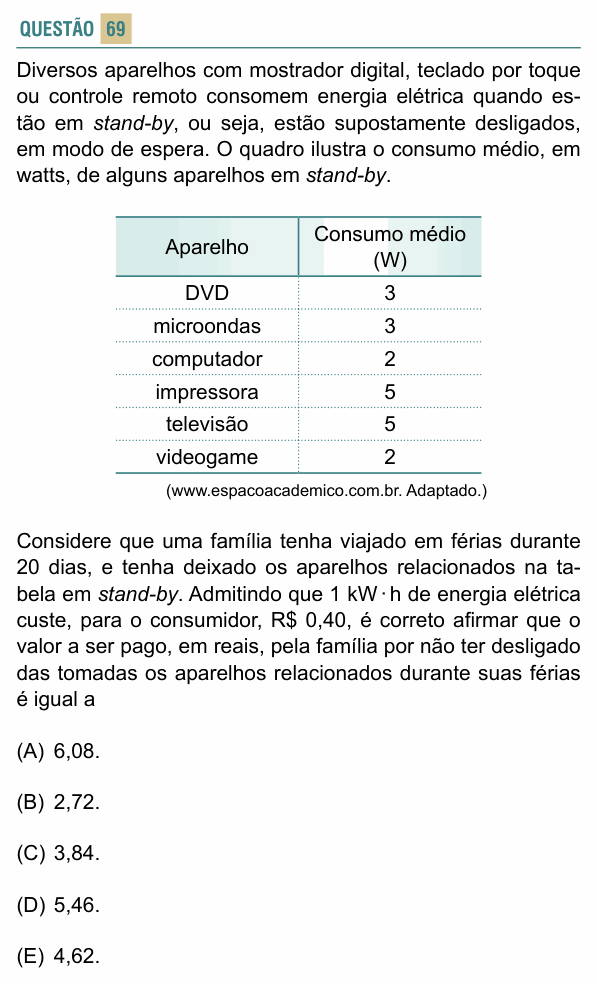 Enunciado da questão 69 de Física do FACISB 2016