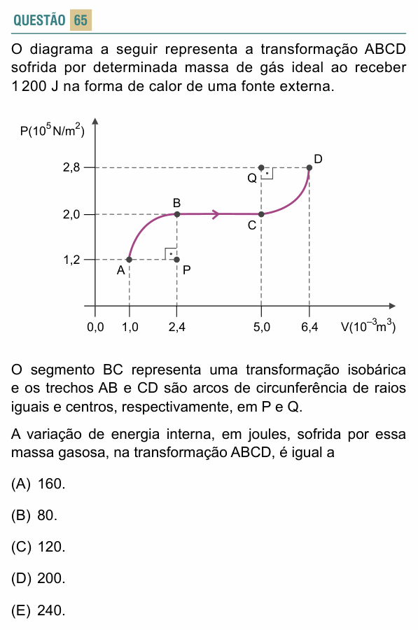 Enunciado da questão 65 de Física do FACISB 2017