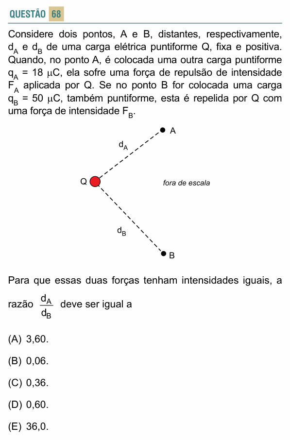 Enunciado da questão 68 de Física do FACISB 2017
