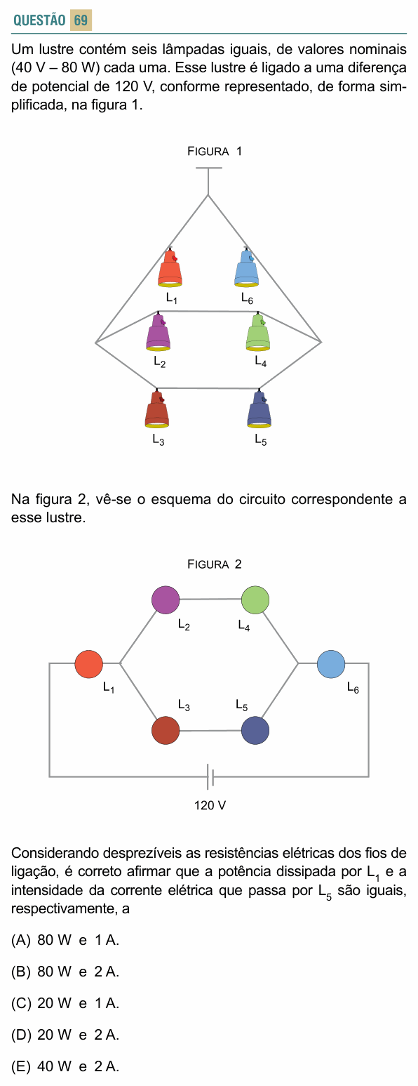 Enunciado da questão 69 de Física do FACISB 2017